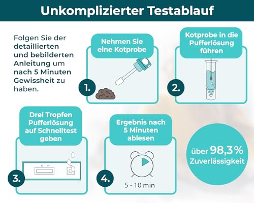 Giardien Schnelltest für Hunde & Katzen