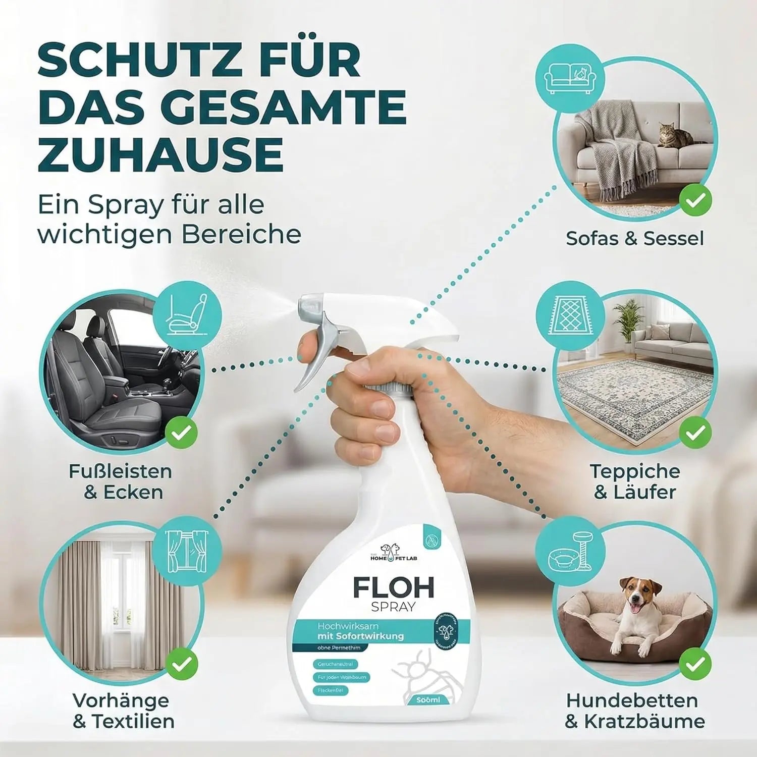 Floh Spray für Wohnung und Möbel - 500ml Sprühflasche