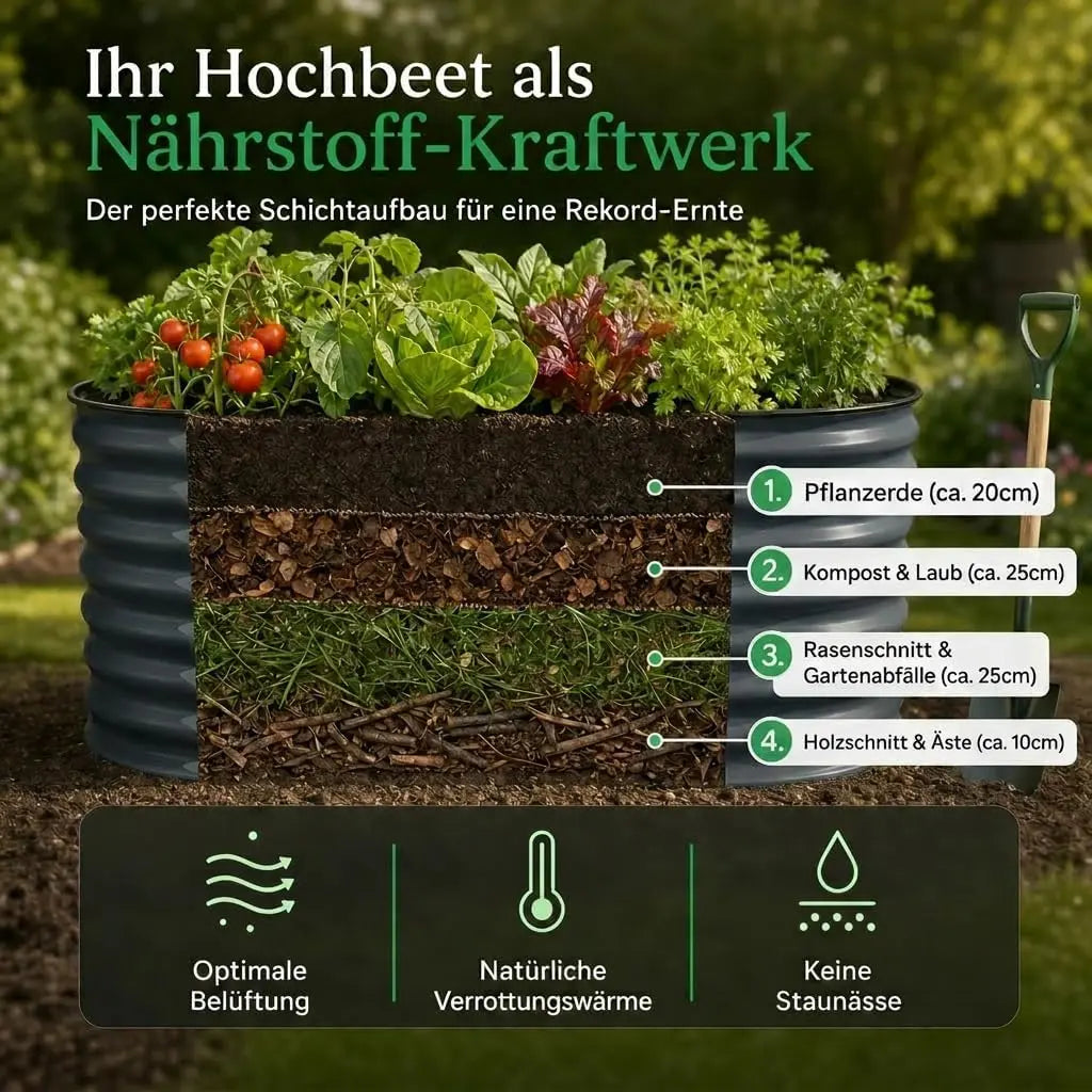 Hochbeet Metall 240 x 80 x 80 cm Anthrazit