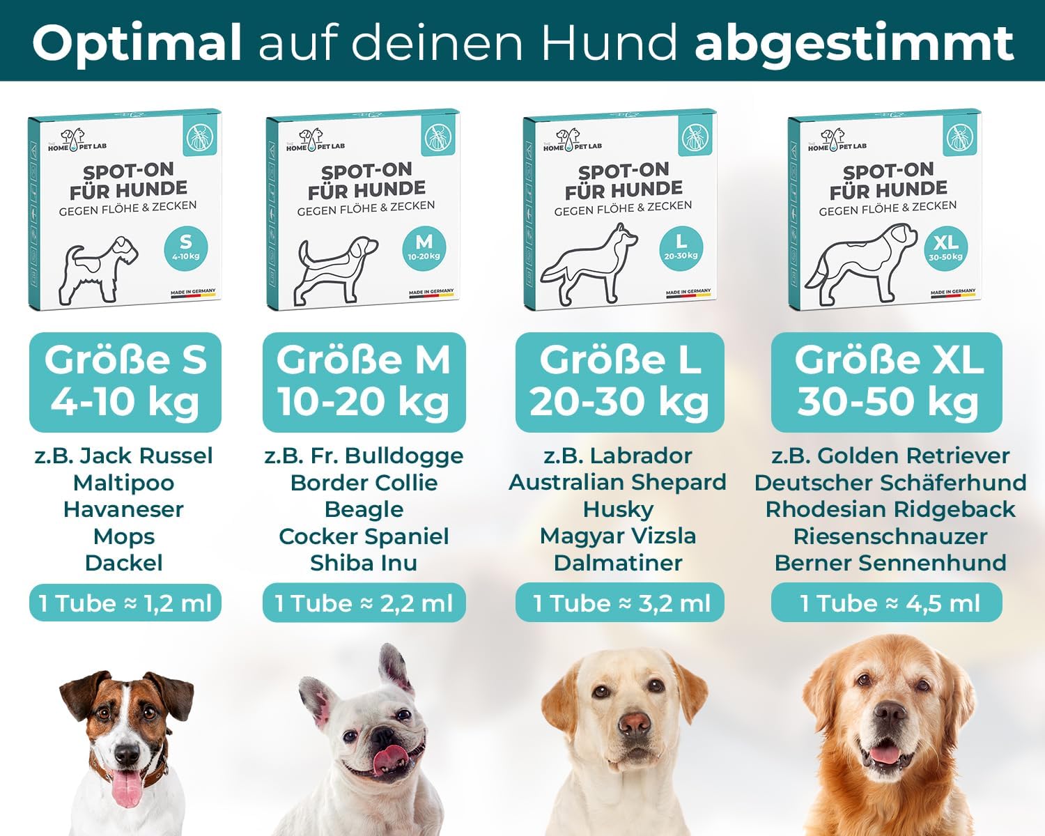 Spot On für Hunde