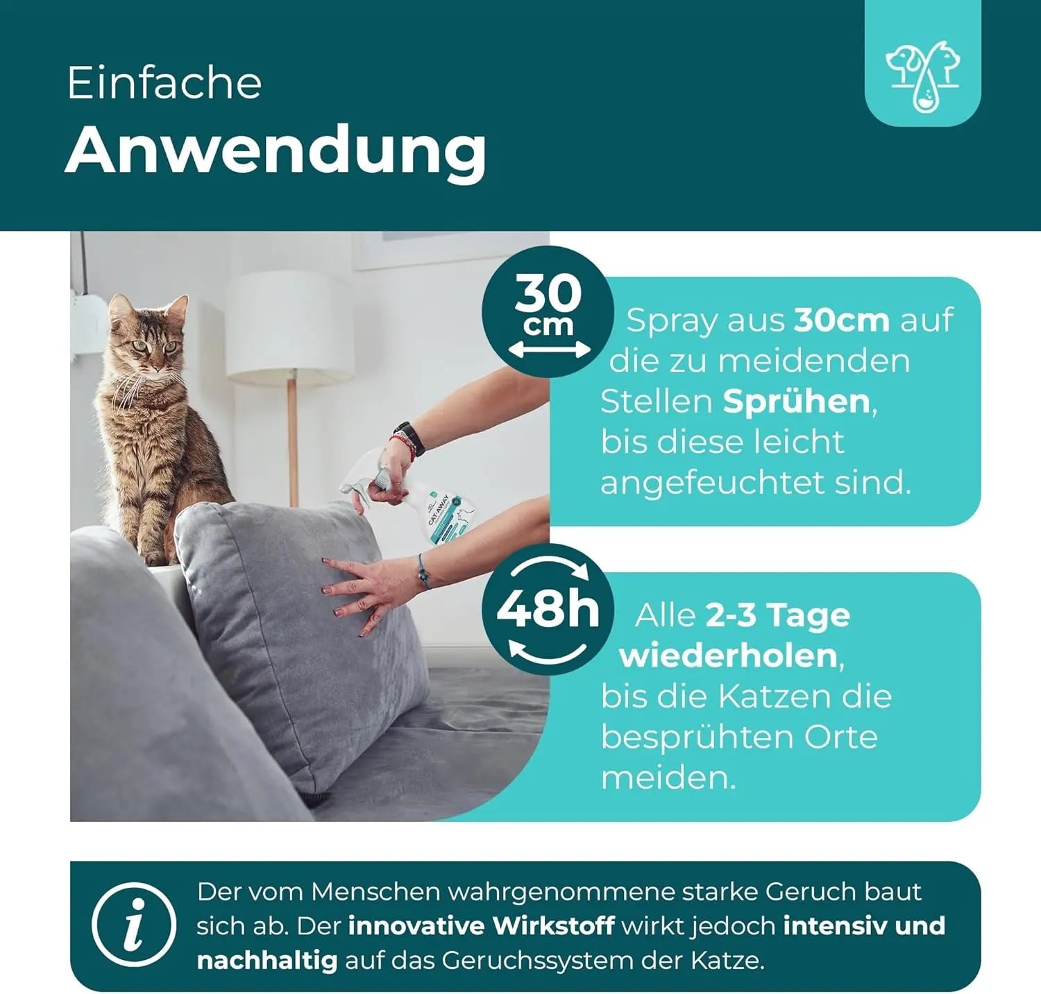 Katzenabwehrspray Cat-Away mit Geraniol 500ml HomePetLab