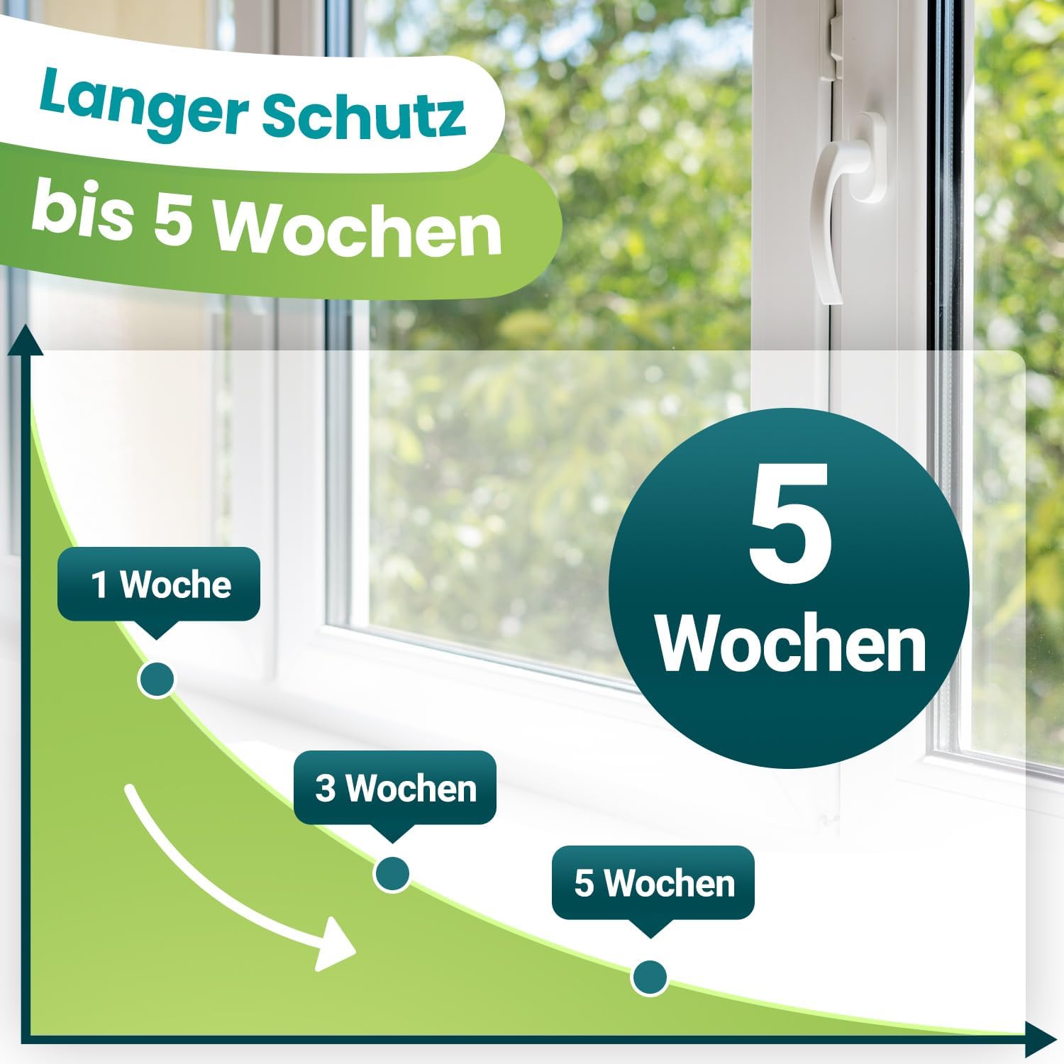 Ungeziefer Spray 500ml – gegen Insekten im Haushalt