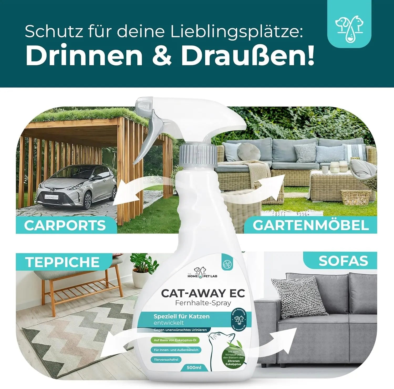 Katzenabwehrspray Cat-Away mit EC-Öl 500ml HomePetLab