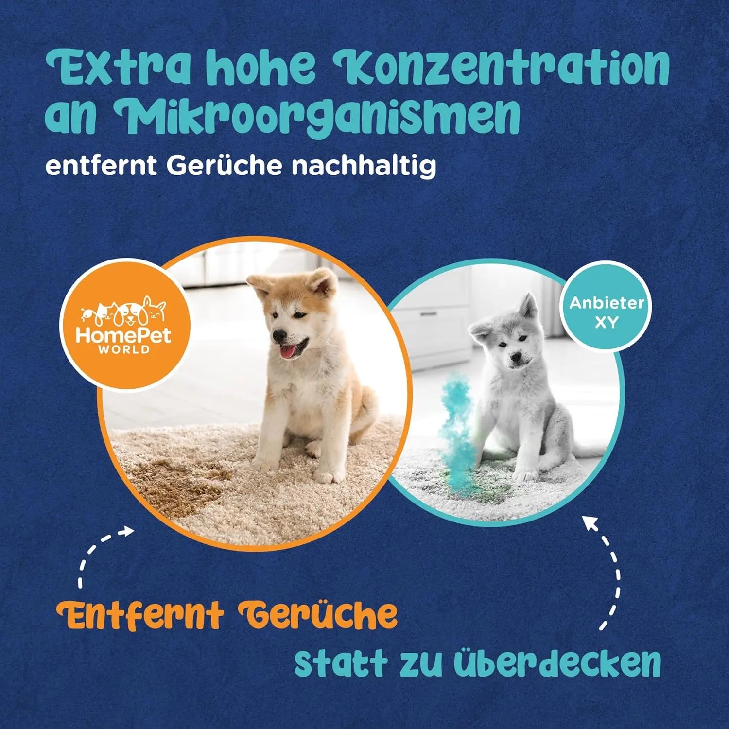 Enzymreiniger Geruchsentferner für Haustiere 500 ml HomePetWorld