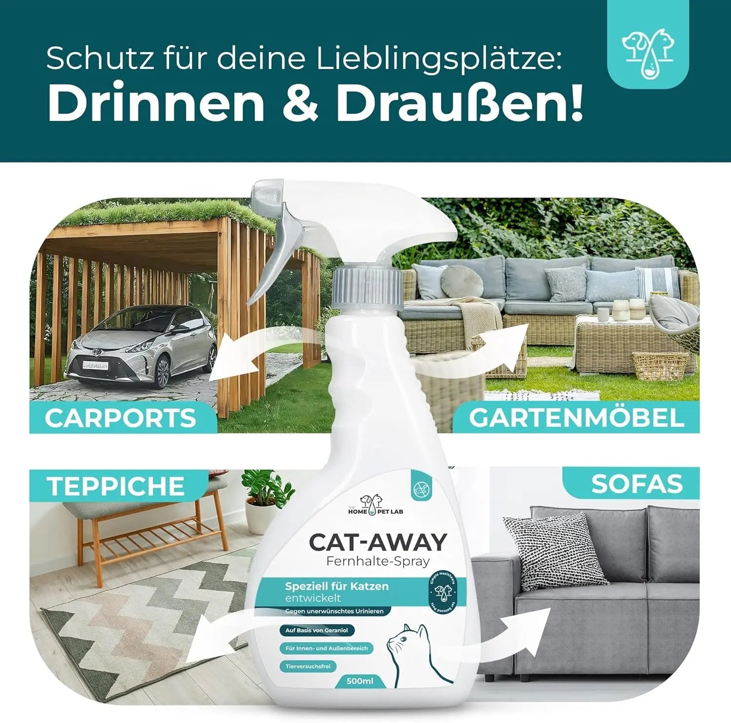 Katzenabwehrspray Cat-Away mit Geraniol 500ml HomePetLab