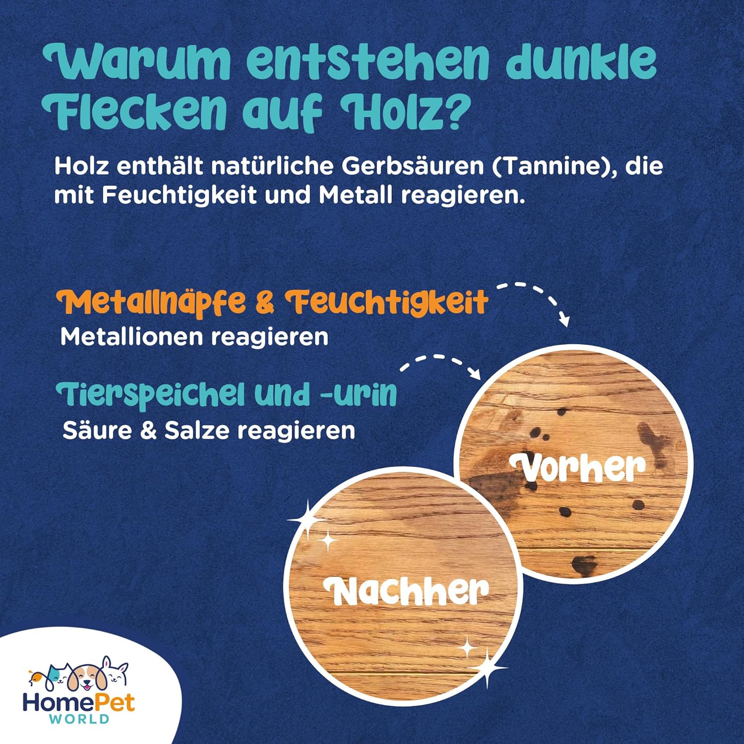 Oxalsäure Reiniger 250ml für Parkett und Eiche