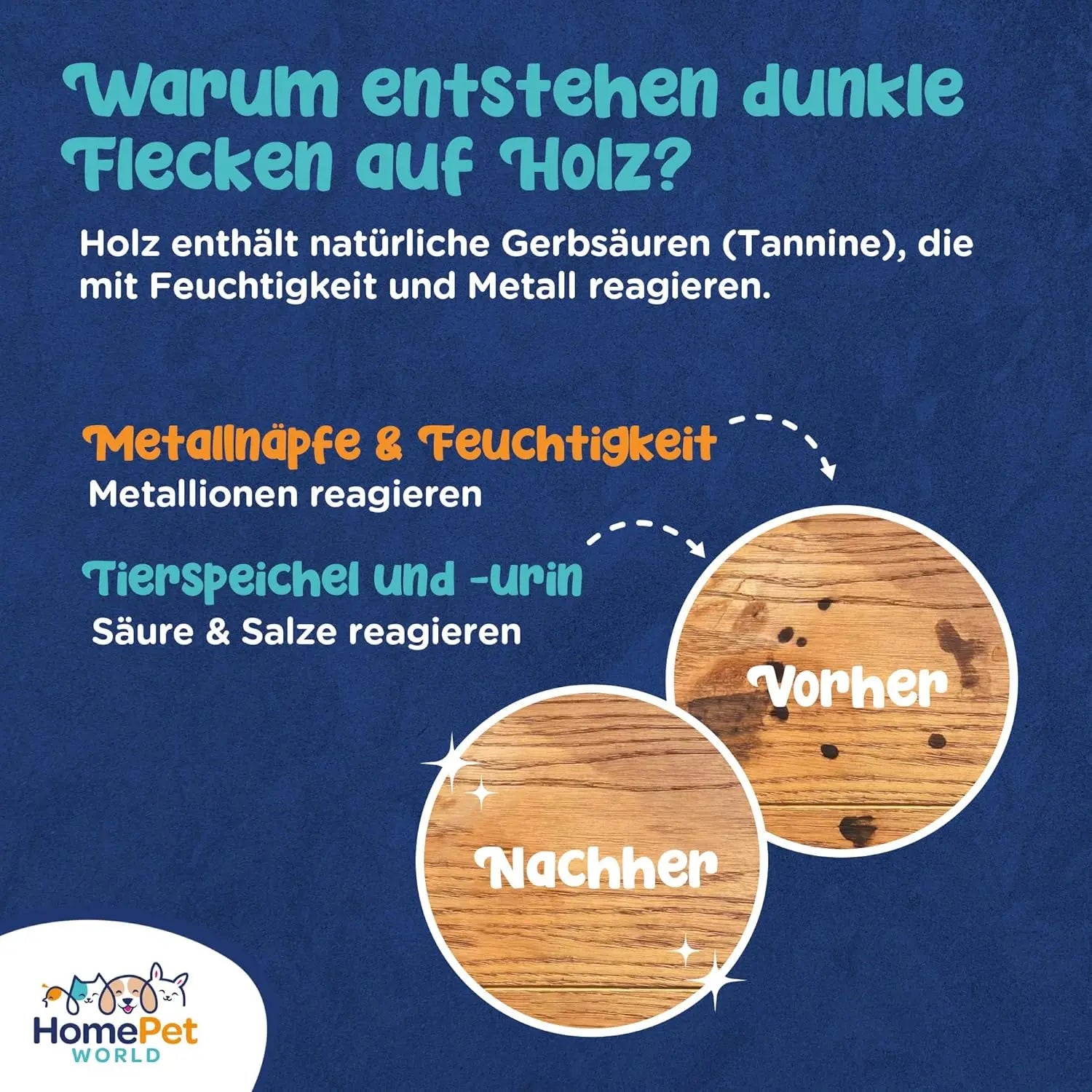 Oxalsäure Reiniger 250ml für Parkett und Eiche HomePetWorld