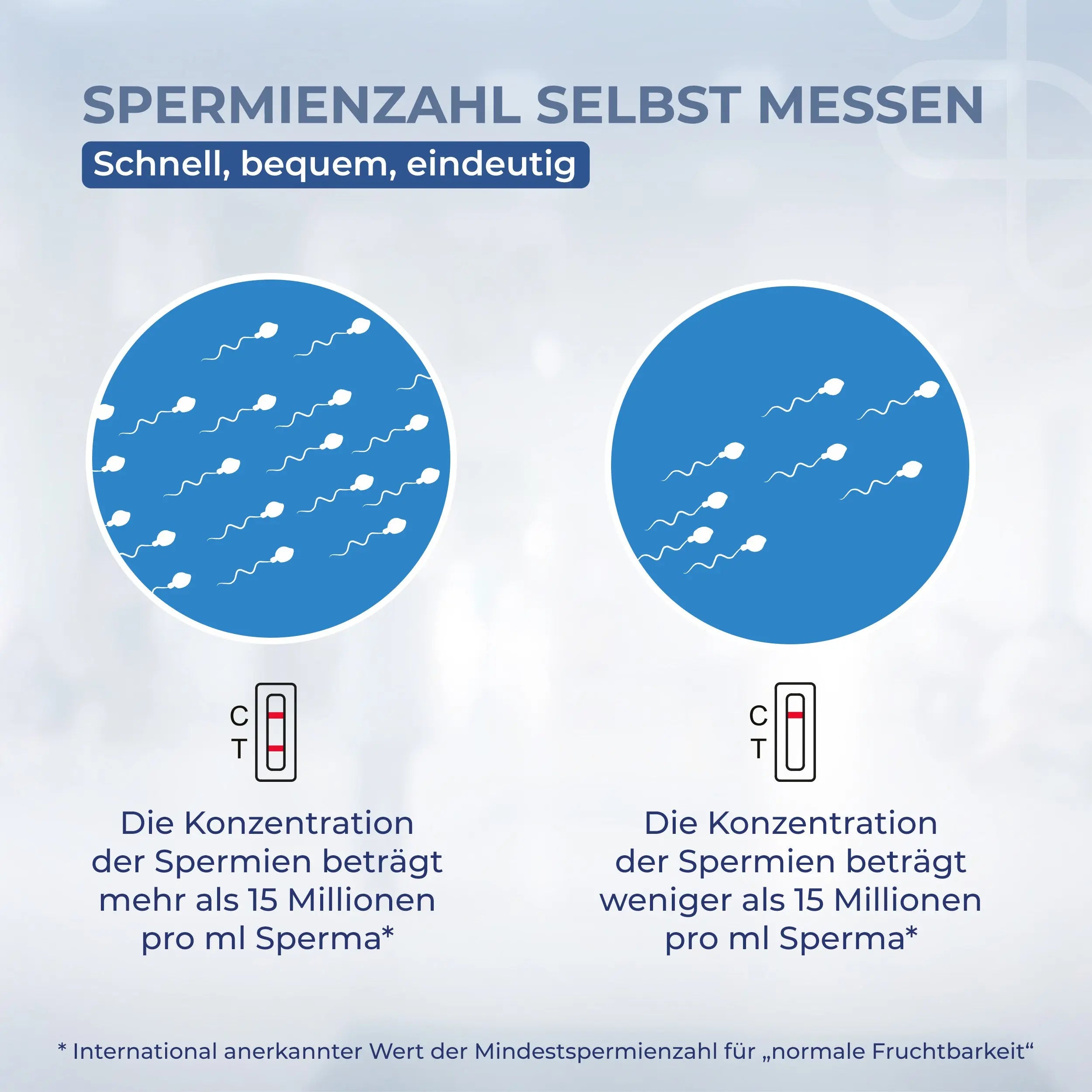 2x Spermatest Männer – Fruchtbarkeit zuhause testen