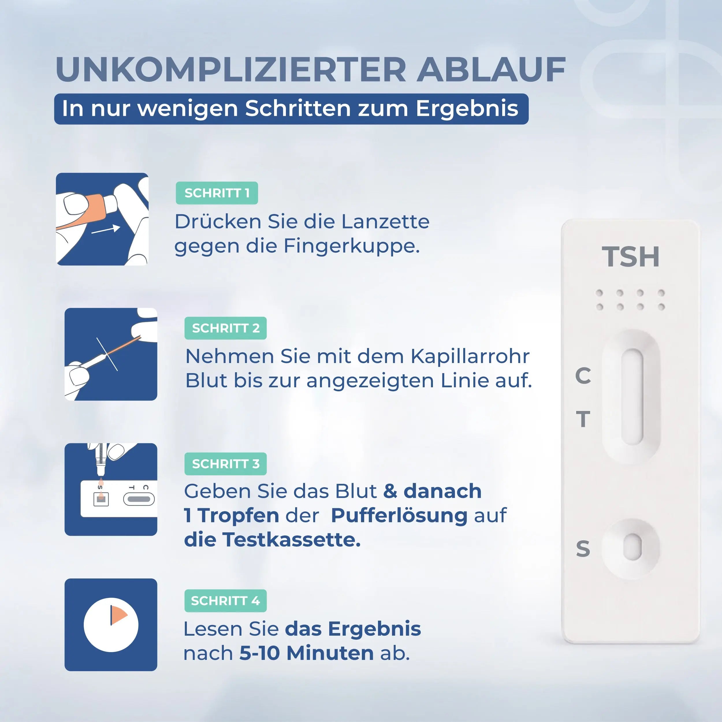 2x Schilddrüsen Schnelltest – TSH Selbsttest für zuhause