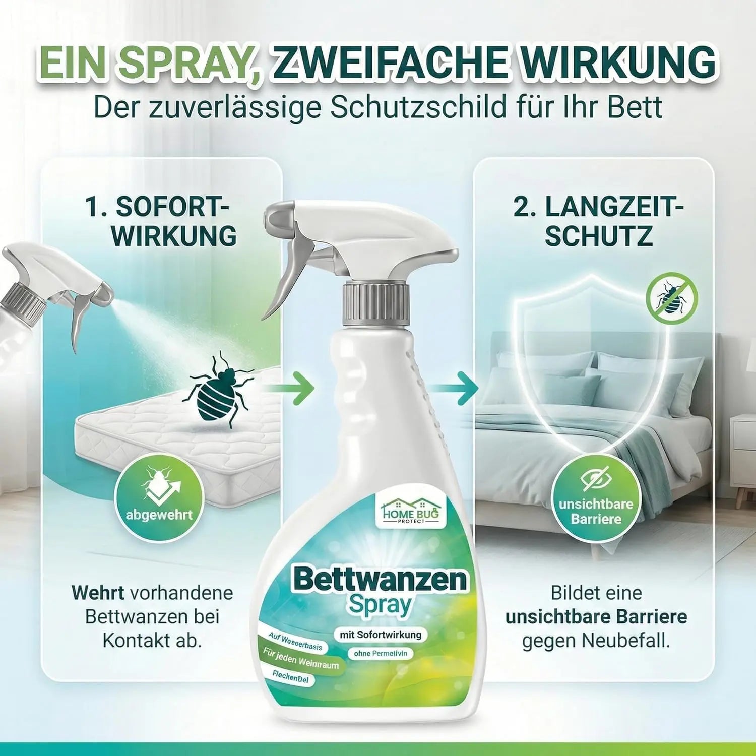 Bettwanzen Spray 500ml – für Textilien & Möbel