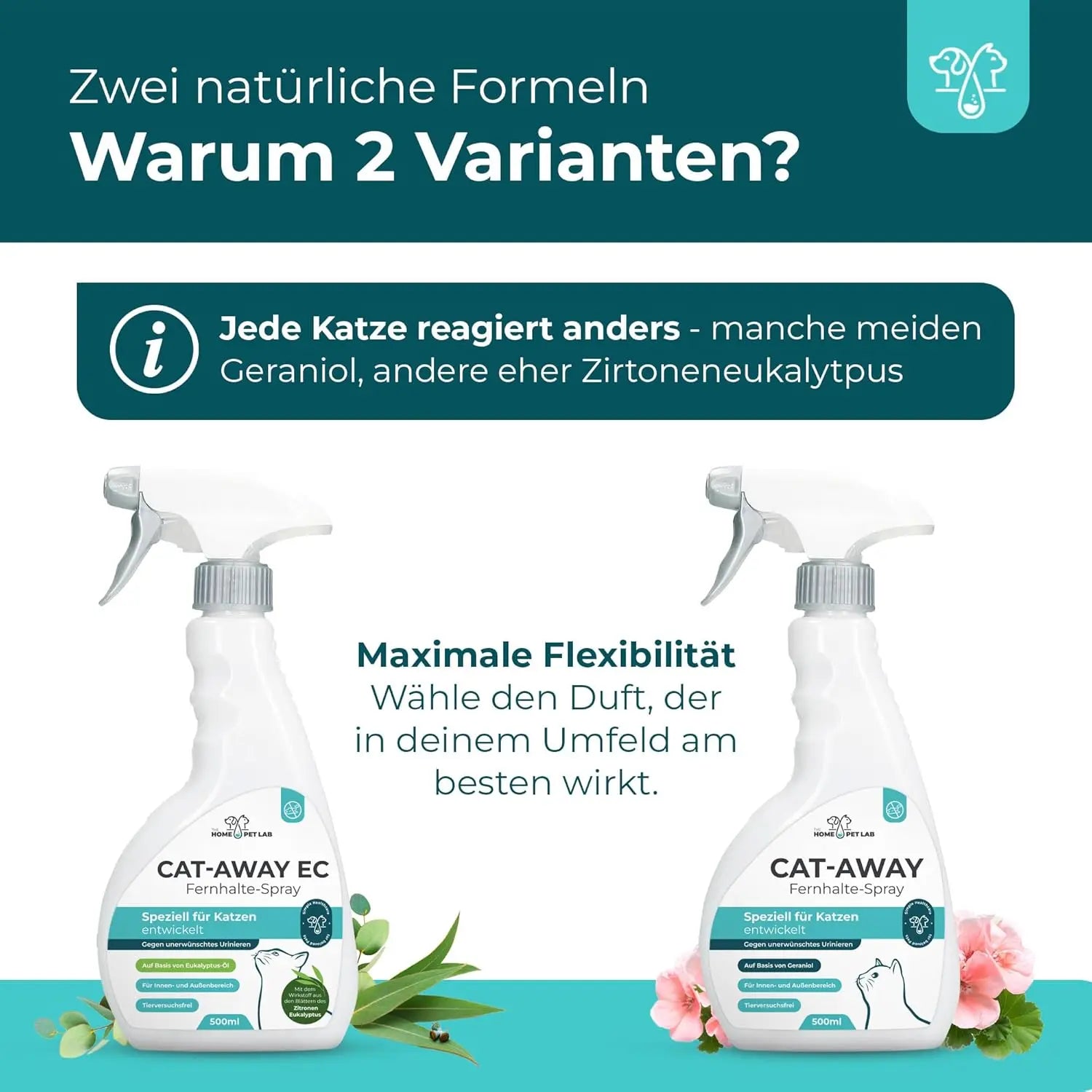 Katzenabwehrspray Cat-Away mit Geraniol 500ml HomePetLab