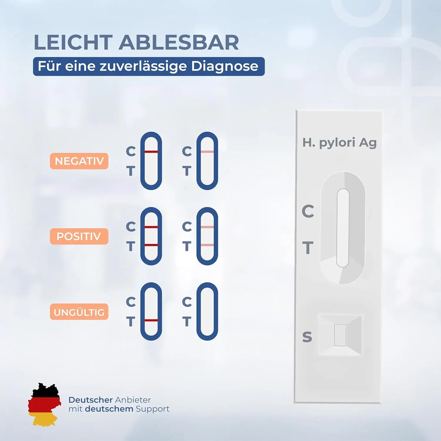 Helicobacter Pylori Test – bei Gastritis & Sodbrennen homehulab