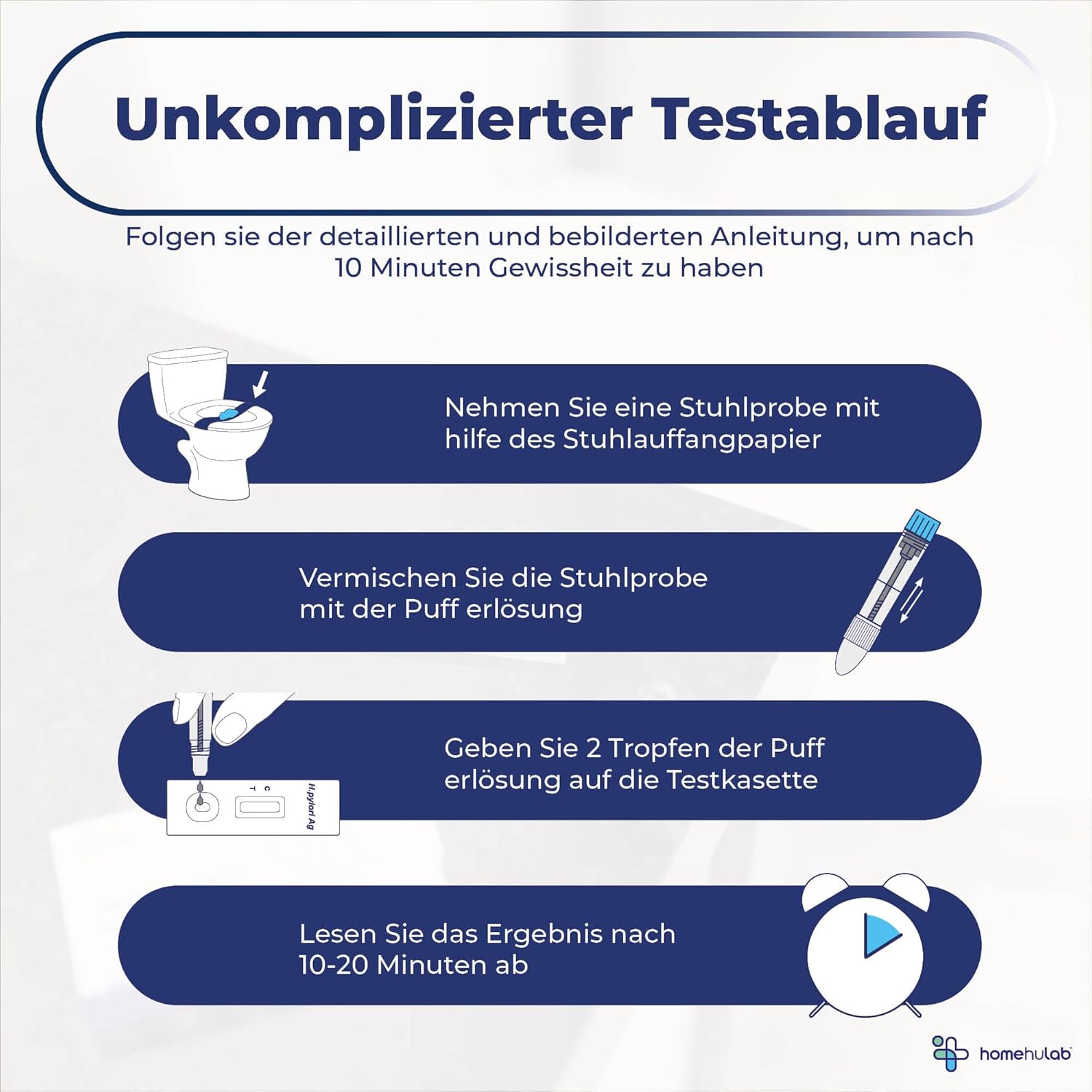 Helicobacter Pylori Test – bei Gastritis & Sodbrennen