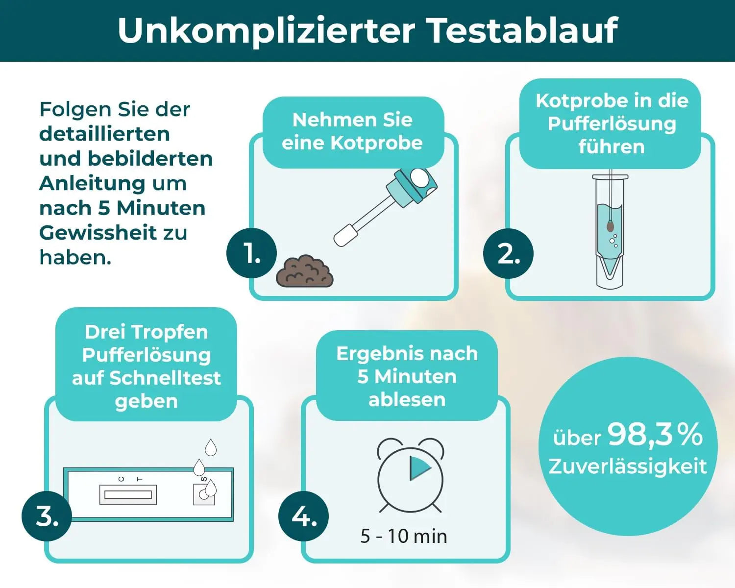 Giardien Schnelltest für Hunde & Katzen 10er Packung HomePetLab