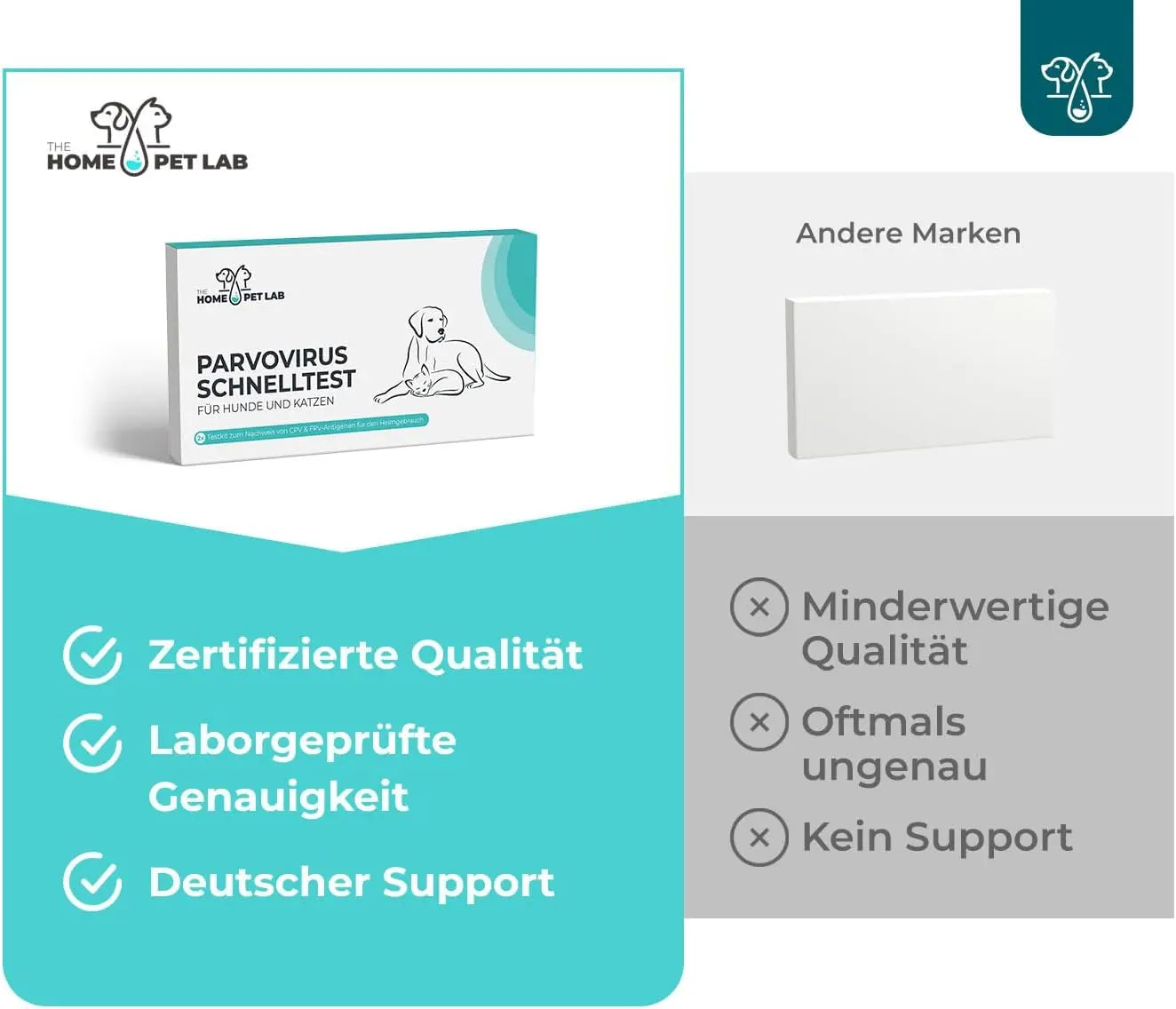 Parvo Schnelltest für Hund und Katze