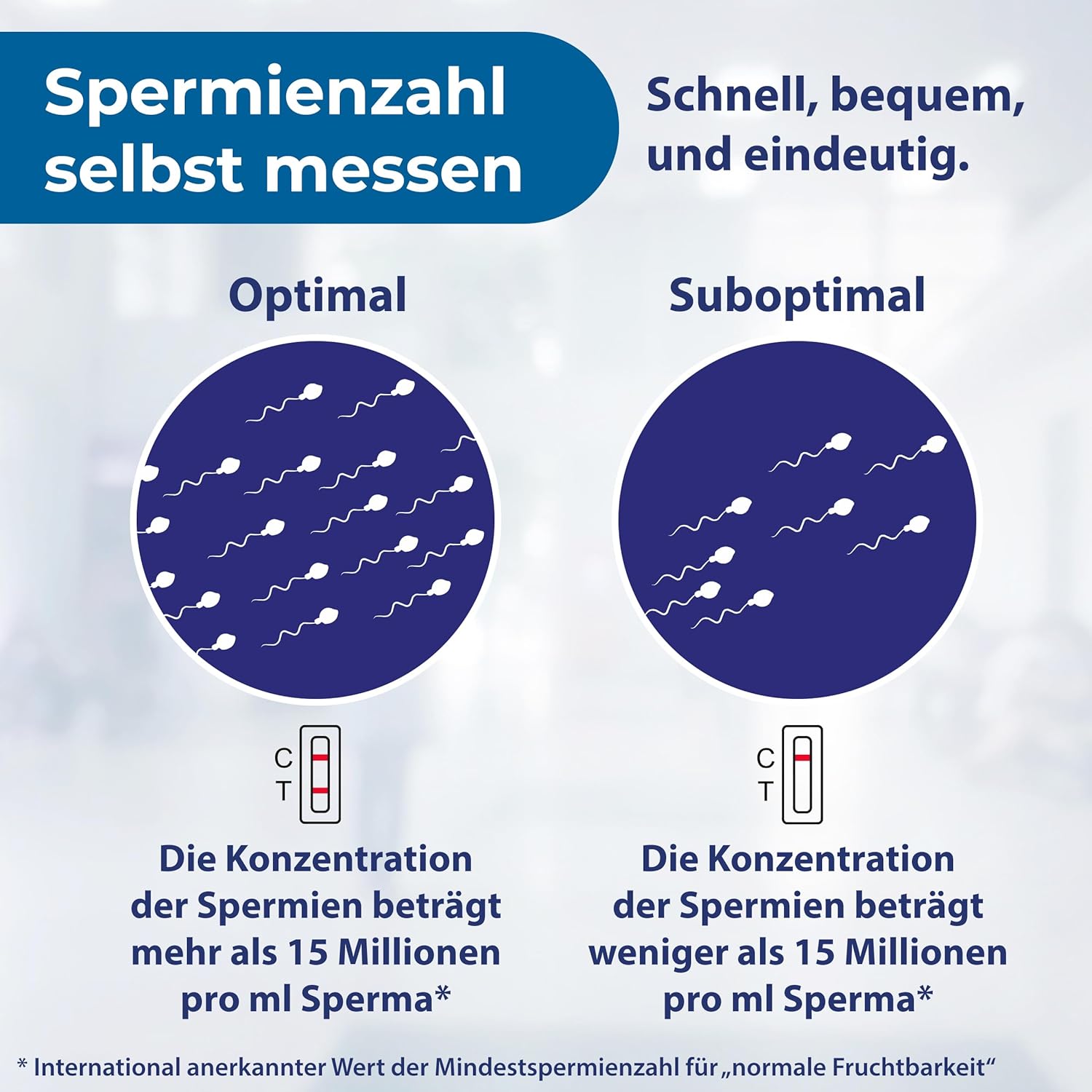 Spermatest Männer – Fruchtbarkeit zuhause testen