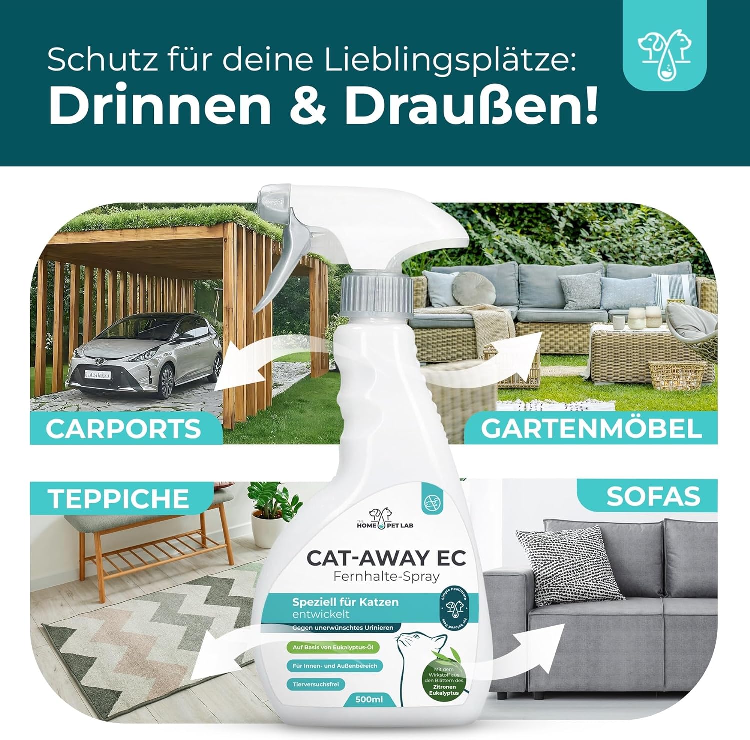 Katzenabwehrspray Cat-Away mit EC-Öl 500ml