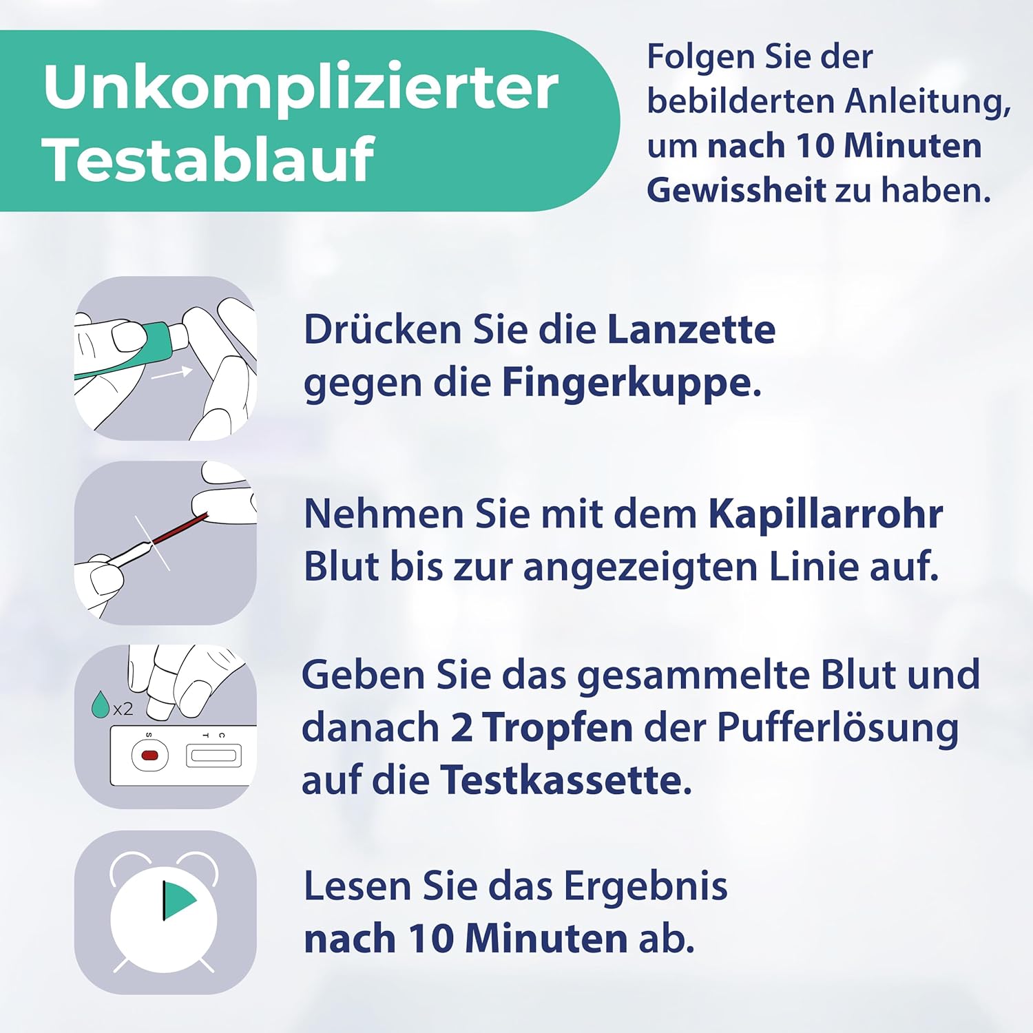 Schilddrüsen Test – TSH Selbsttest für zuhause