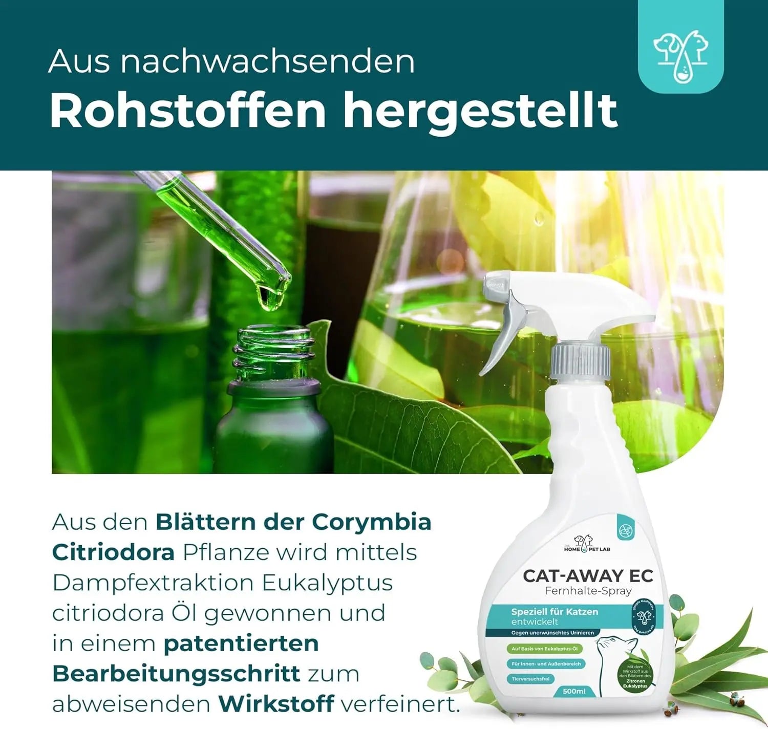 Katzenabwehrspray Cat-Away mit EC-Öl 500ml HomePetLab