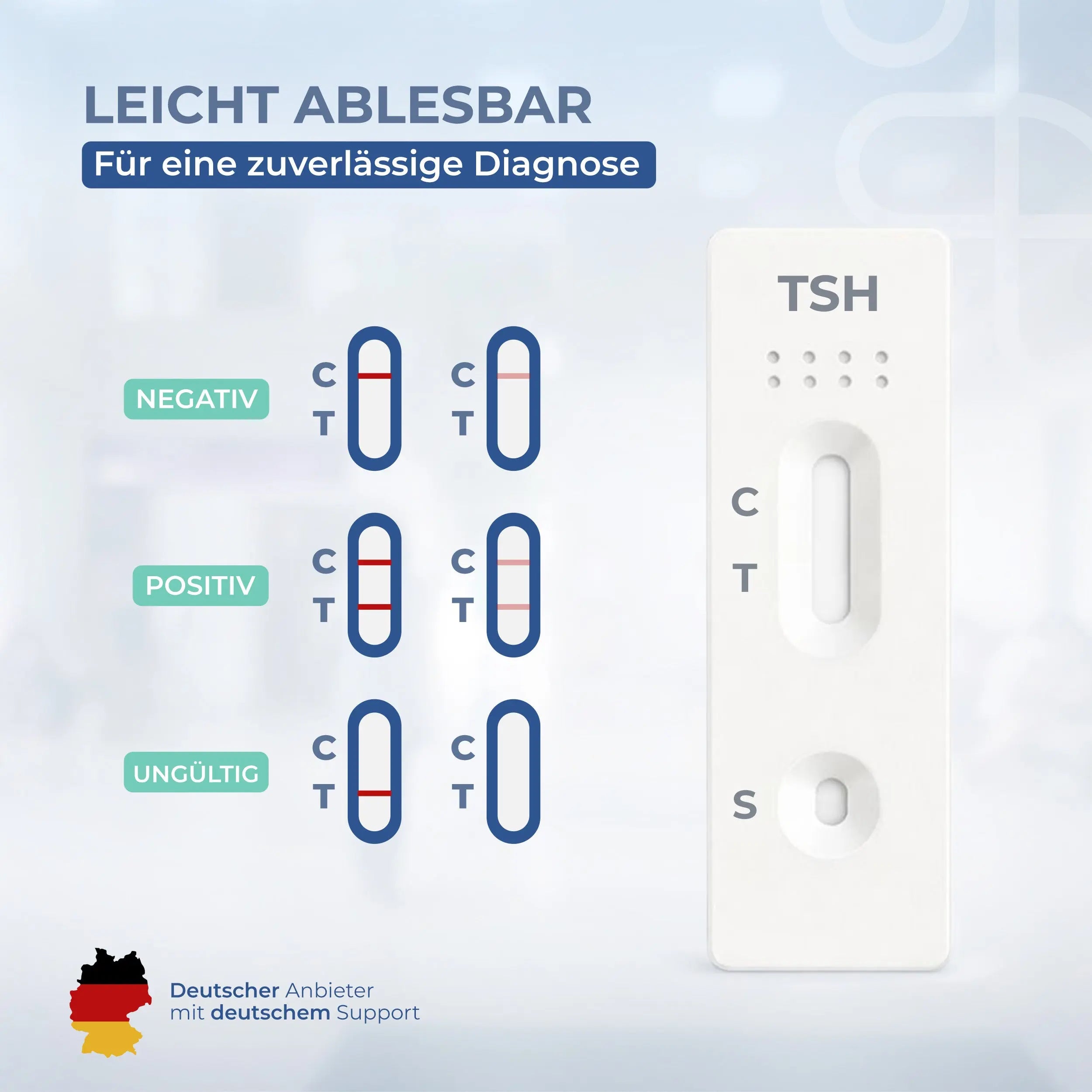 2x Schilddrüsen Schnelltest – TSH Selbsttest für zuhause