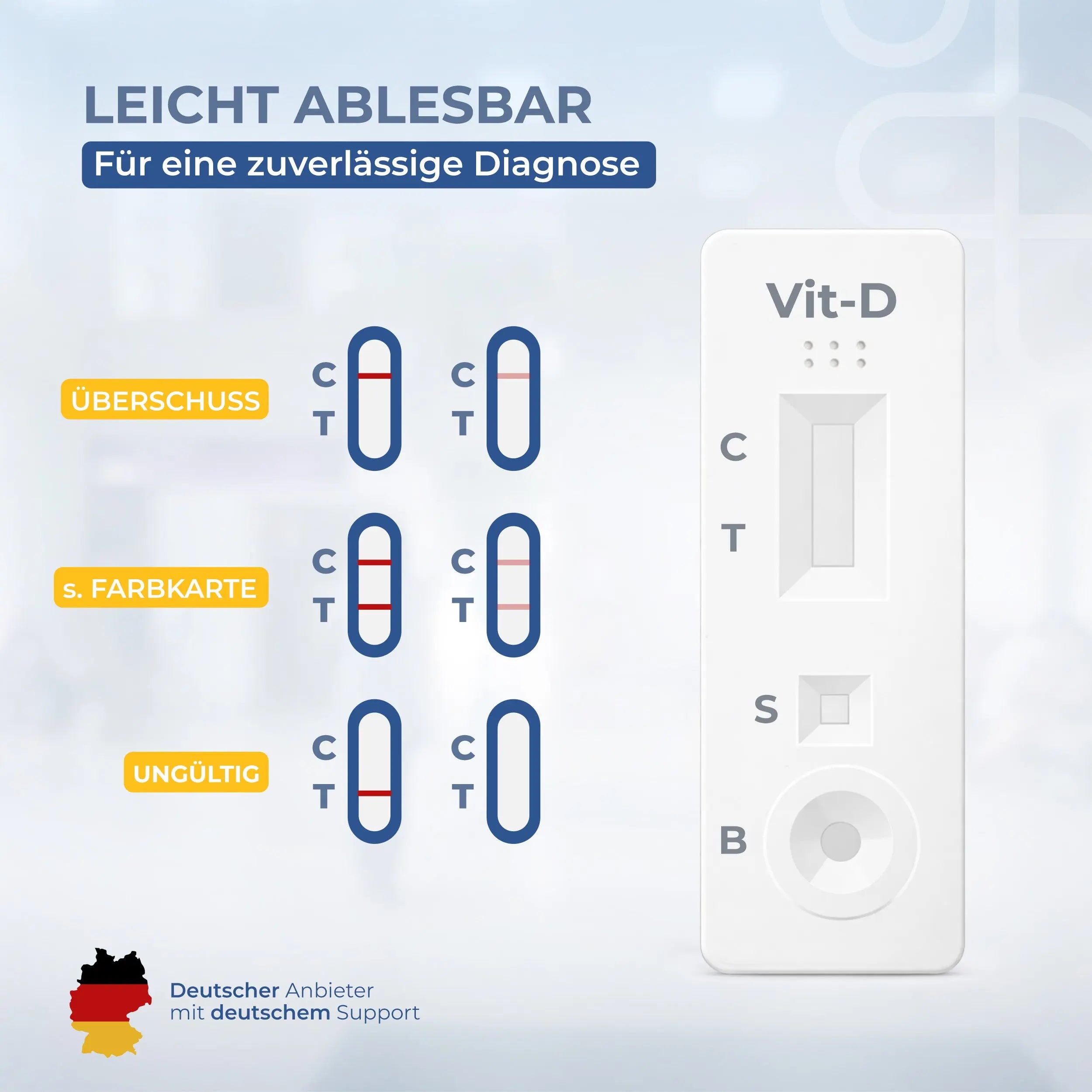 2x Vitamin-D Schnelltest – einfacher Selbsttest für Zuhause