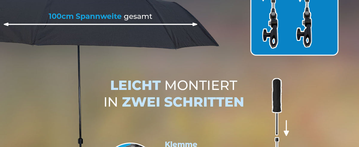 Aufgespannter Schirm mit Maßpfeil zur Spannweite und Grafik zur Montage in zwei Schritten